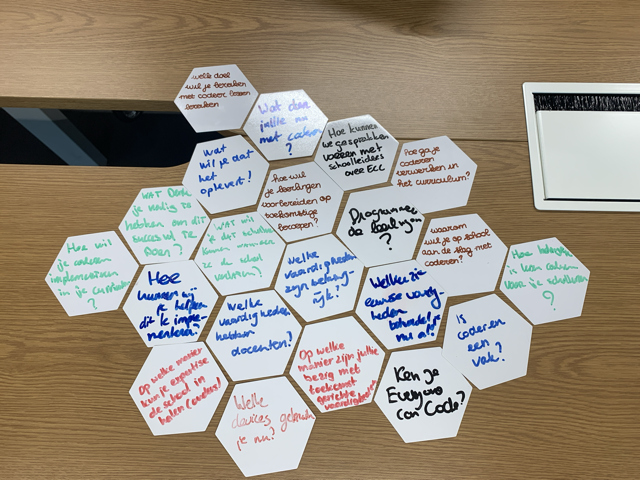 Collaborative brainstorm